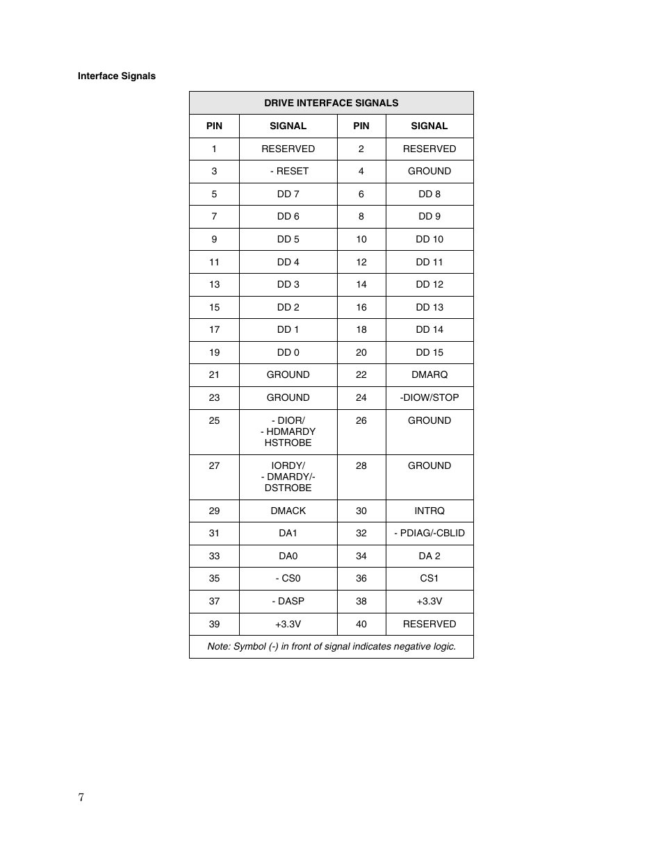 Toshiba MK2008GAL User Manual | Page 9 / 9