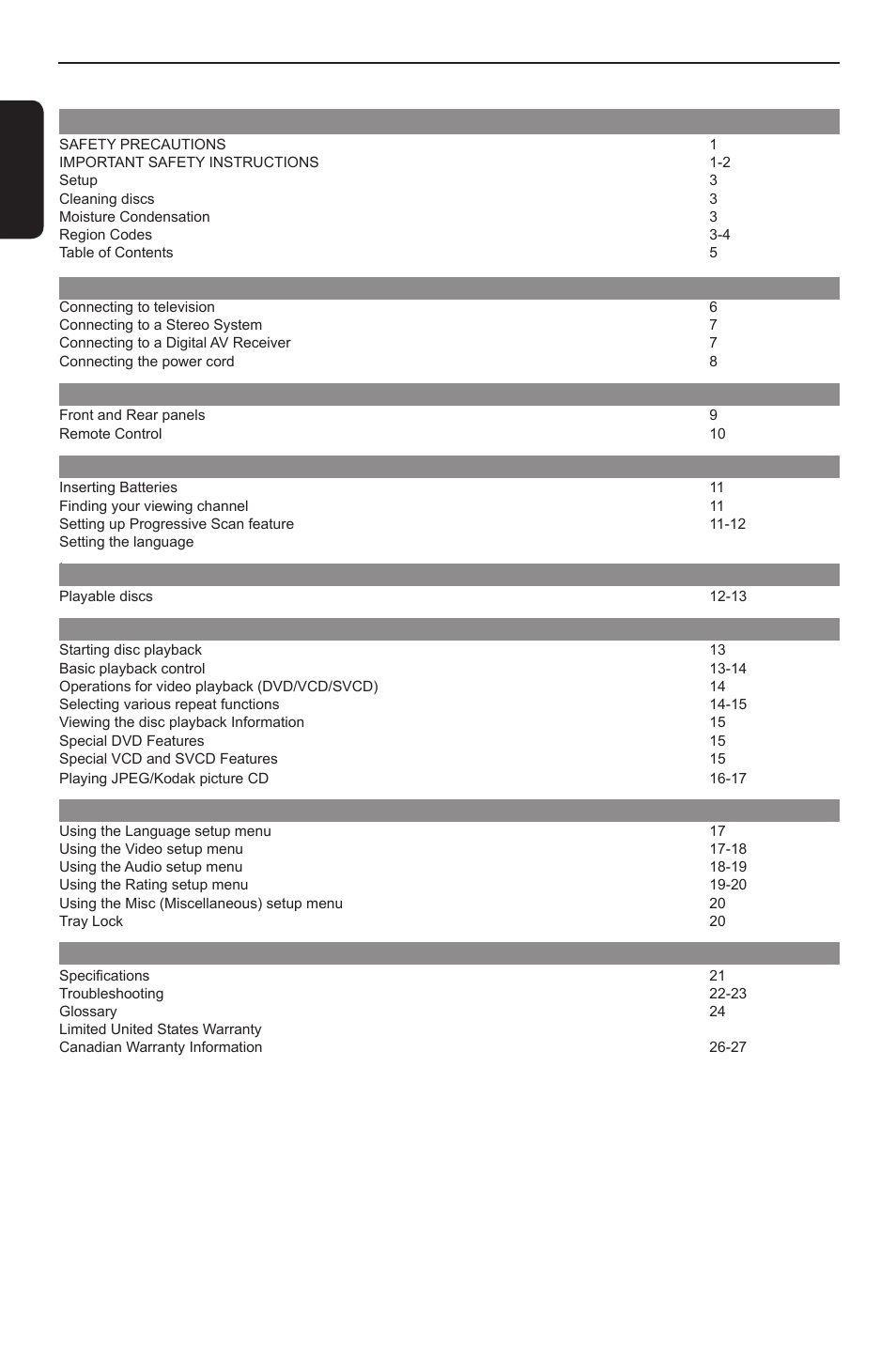 Toshiba DVD player SD3300KU User Manual | Page 6 / 28