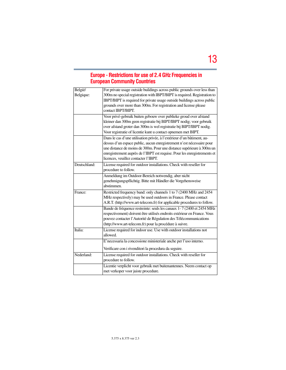 Toshiba A200 User Manual | Page 13 / 244
