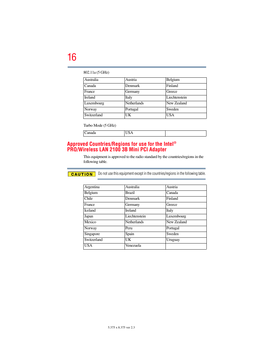 Approved countries/regions for use for the intel | Toshiba A200 User Manual | Page 16 / 244