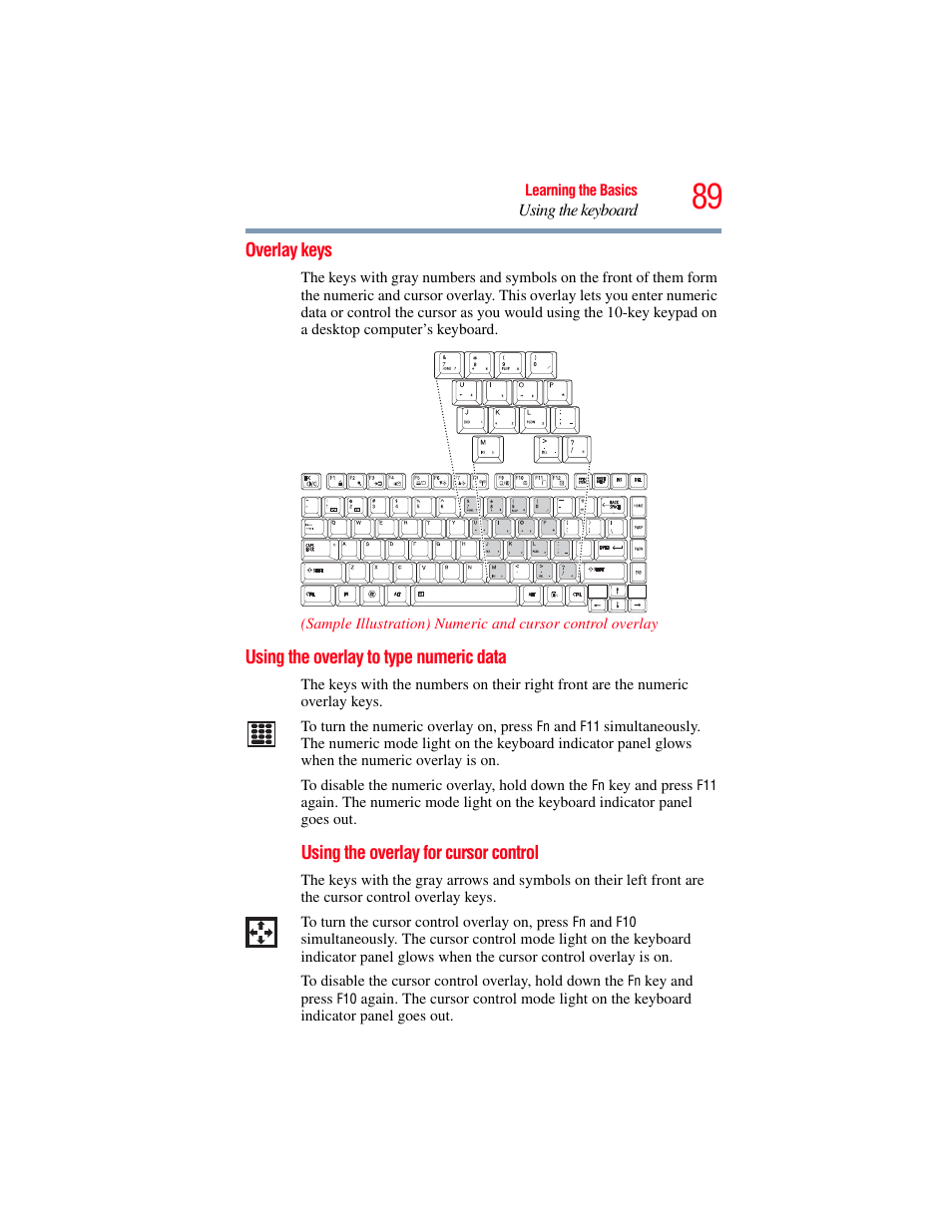 Overlay keys, Using the overlay to type numeric data | Toshiba A200 User Manual | Page 89 / 244