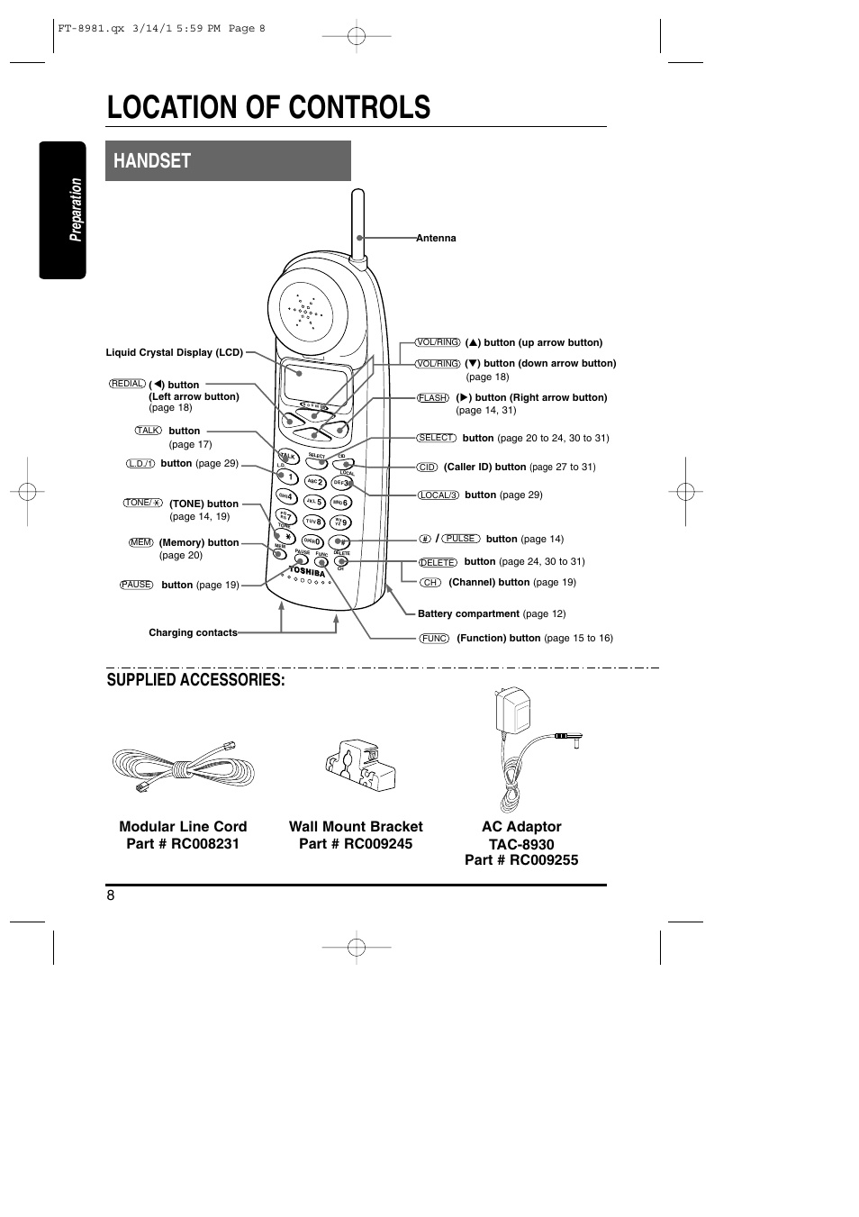 Preparation, Location of controls, Handset | Supplied accessories | Toshiba FT-8981 User Manual | Page 8 / 50