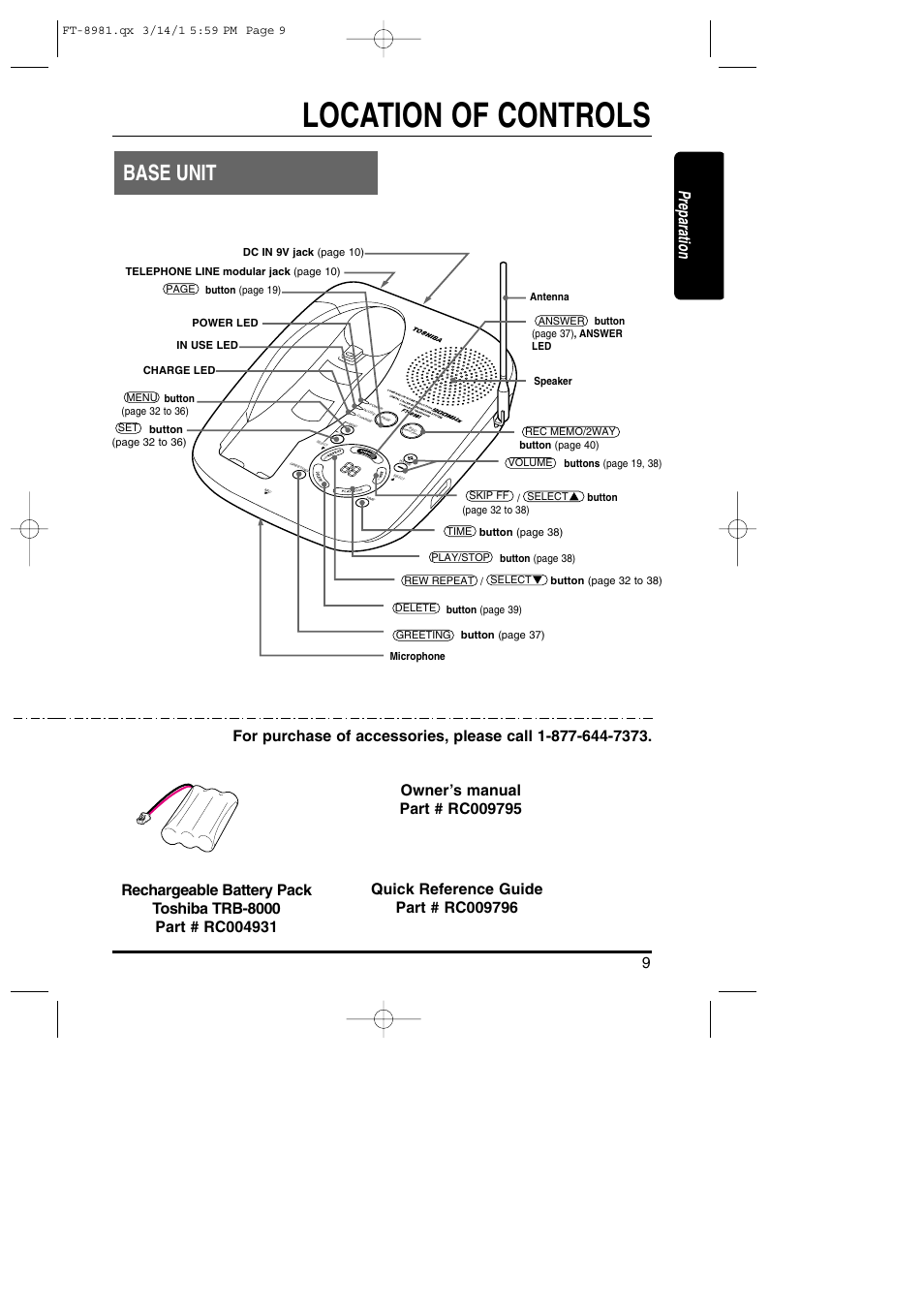 Location of controls, Base unit, Preparation | Toshiba FT-8981 User Manual | Page 9 / 50