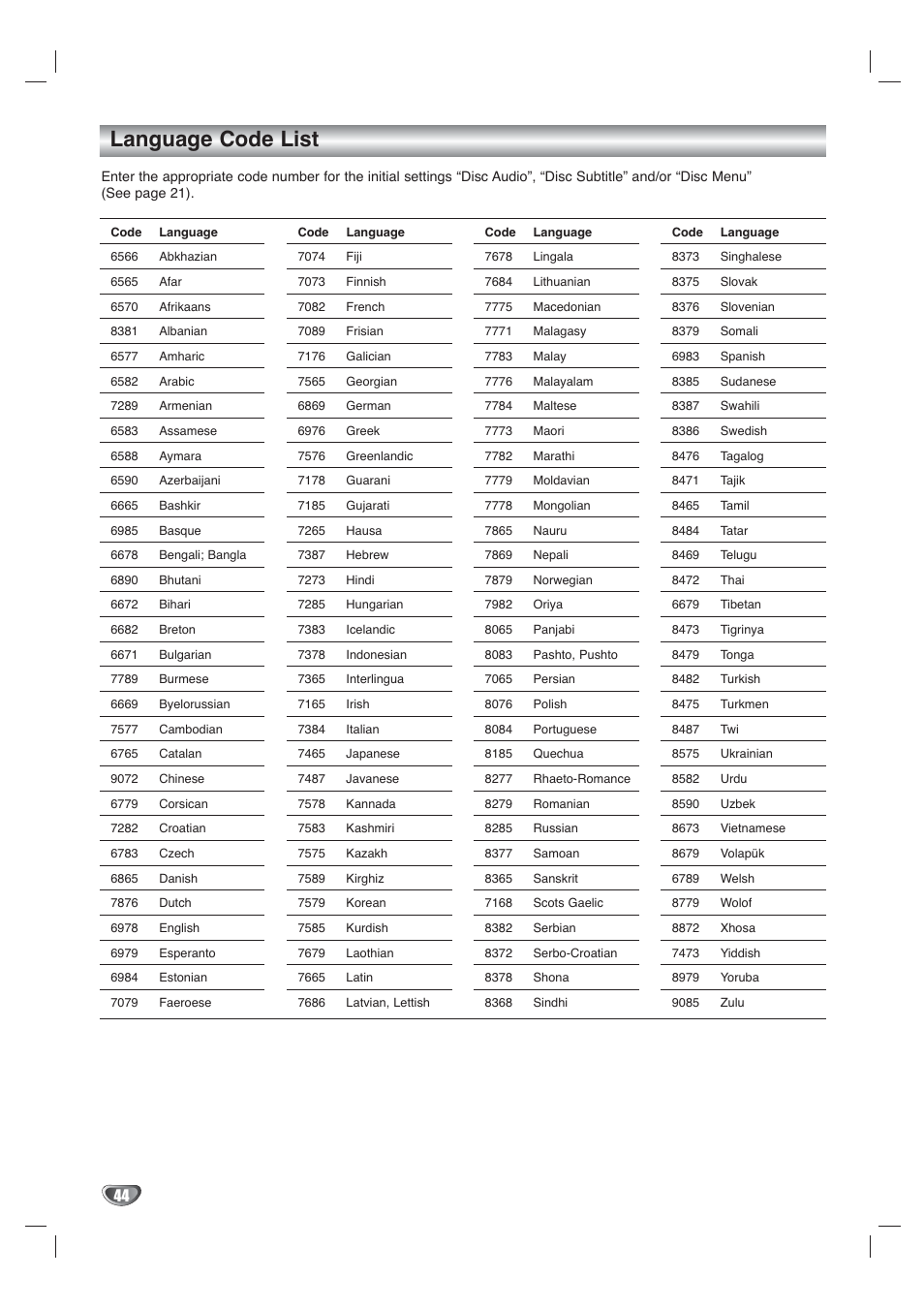 Language code list | Toshiba SD-V65HTSU User Manual | Page 44 / 50