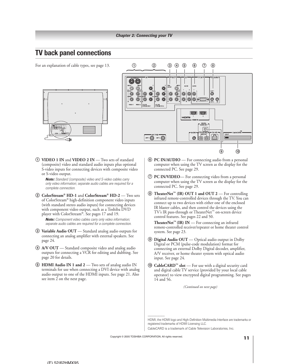 Tv back panel connections | Toshiba 52HMX95 User Manual | Page 11 / 136