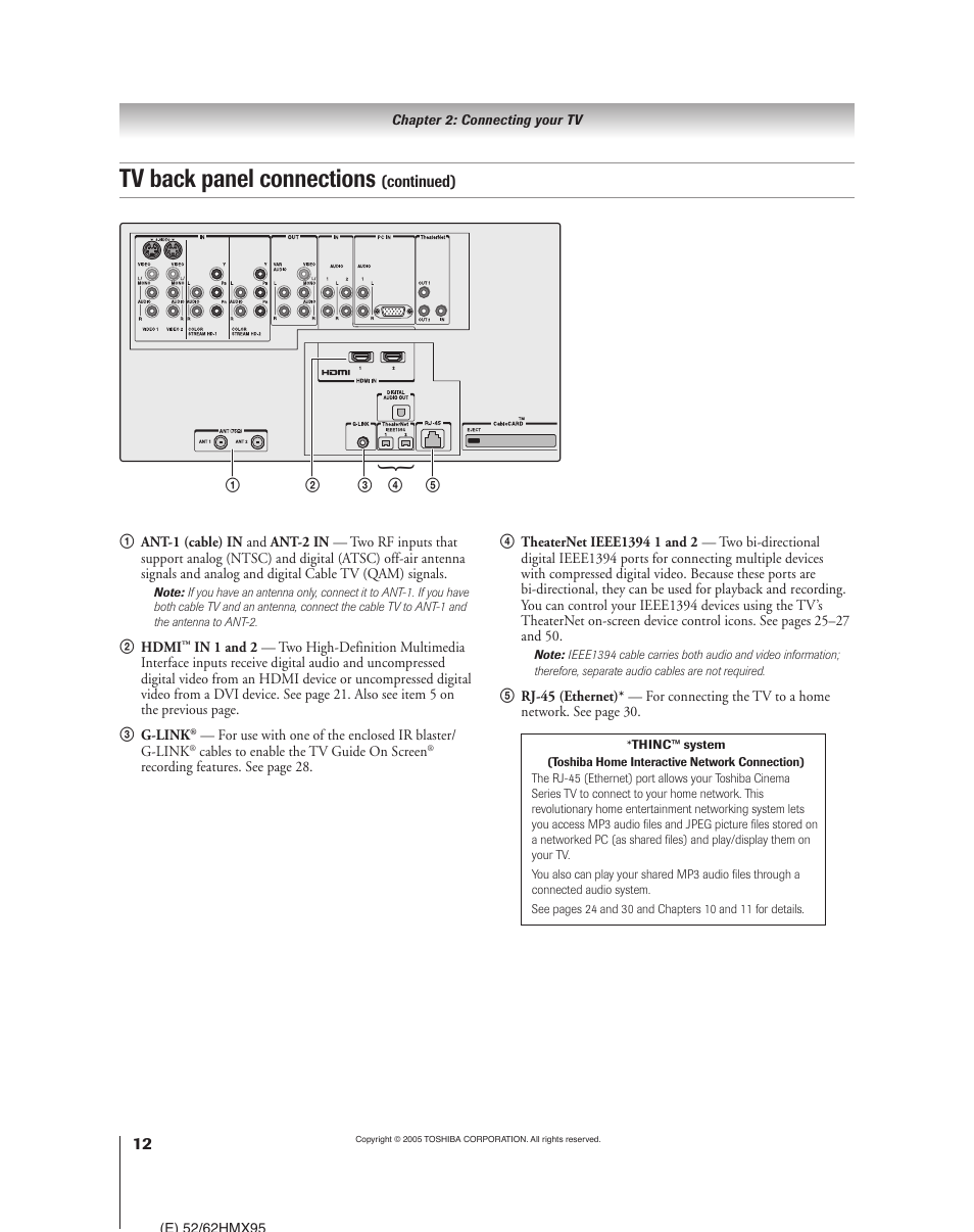 Tv back panel connections | Toshiba 52HMX95 User Manual | Page 12 / 136