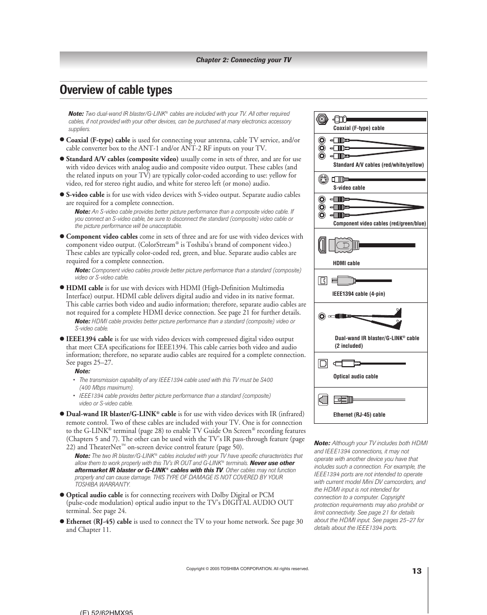 Overview of cable types | Toshiba 52HMX95 User Manual | Page 13 / 136