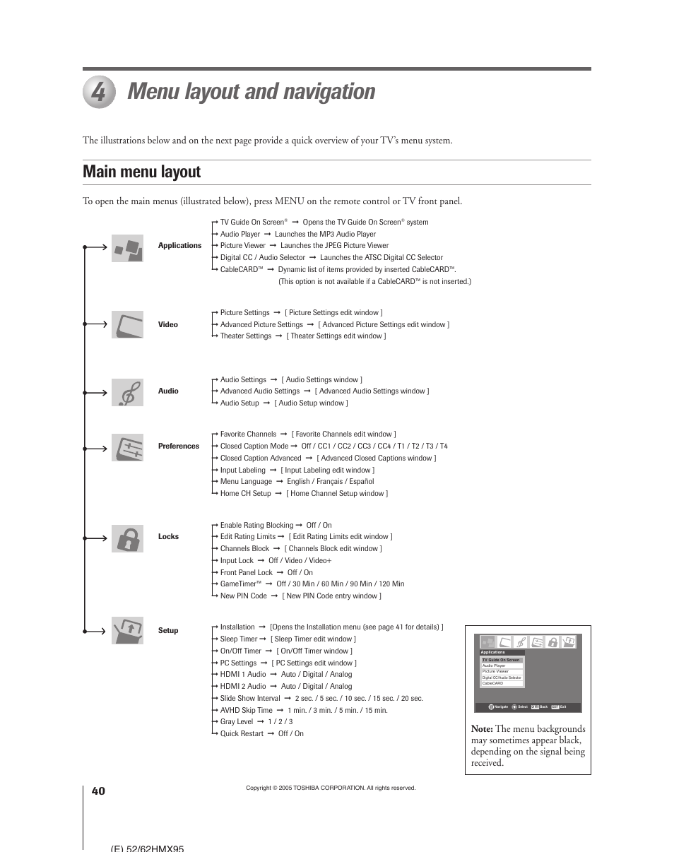 Menu layout and navigation, Main menu layout | Toshiba 52HMX95 User Manual | Page 40 / 136