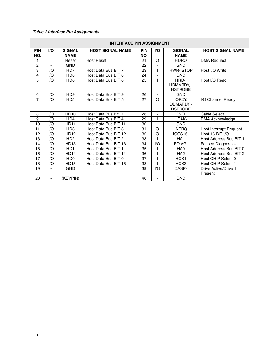 Toshiba SD-M1912 User Manual | Page 17 / 17