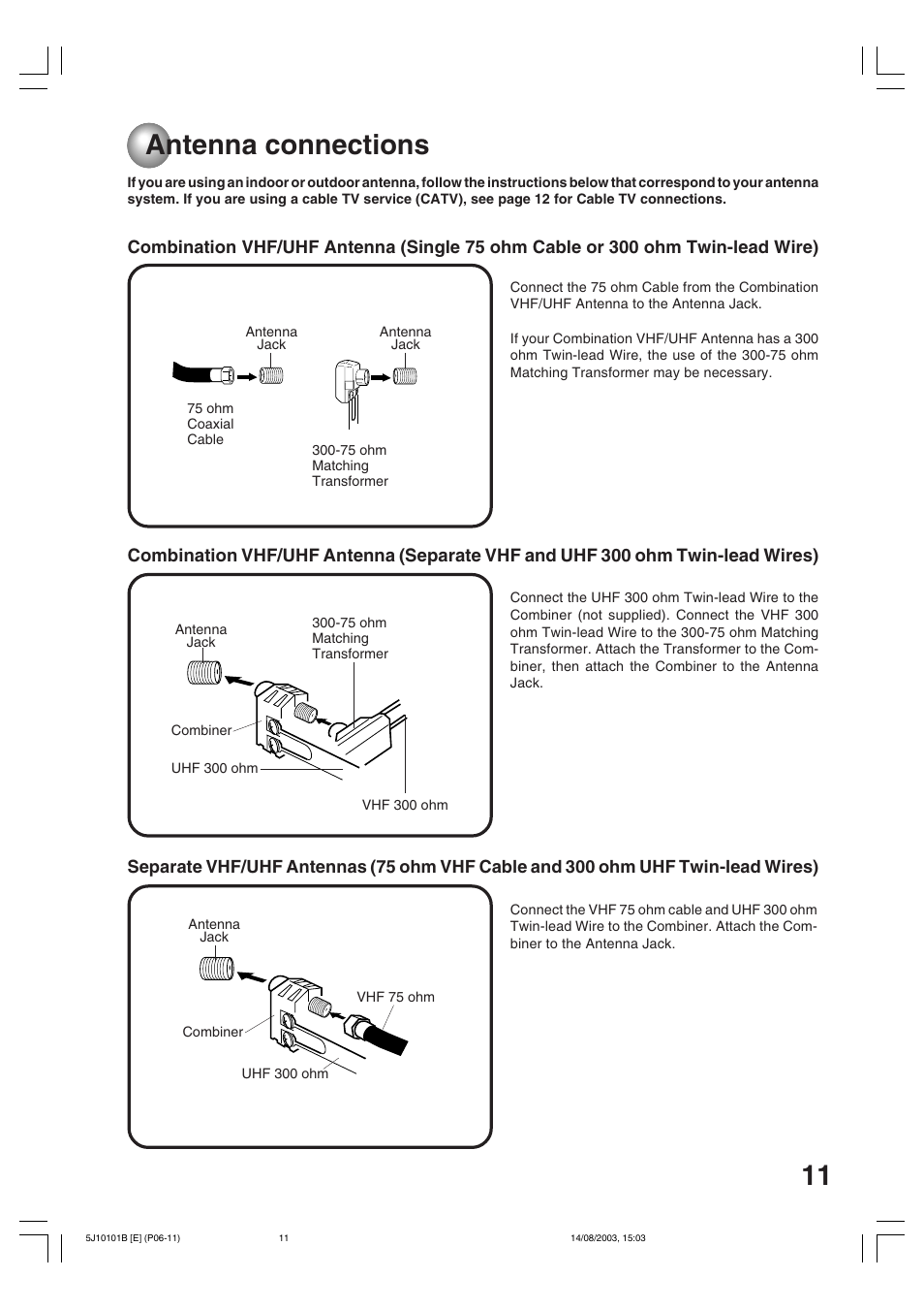 Antenna connections | Toshiba MD19N1/R User Manual | Page 11 / 47