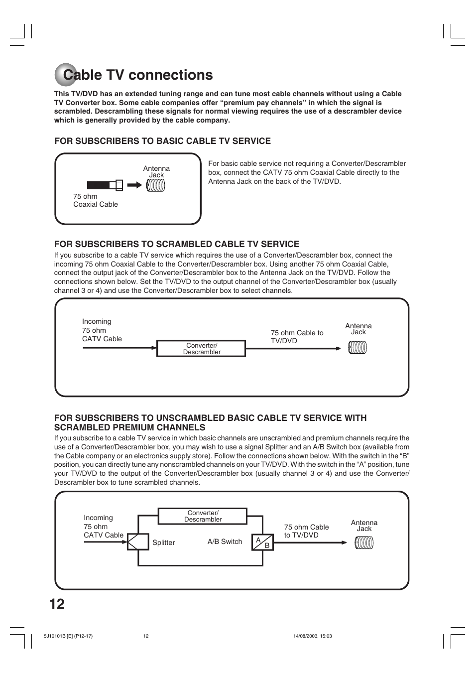 Cable tv connections | Toshiba MD19N1/R User Manual | Page 12 / 47