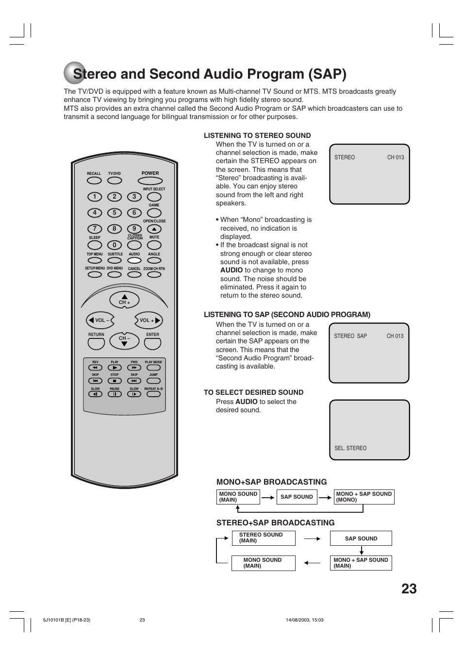 Stereo and second audio program (sap), Mono+sap broadcasting, Stereo+sap broadcasting | Listening to sap (second audio program) | Toshiba MD19N1/R User Manual | Page 23 / 47