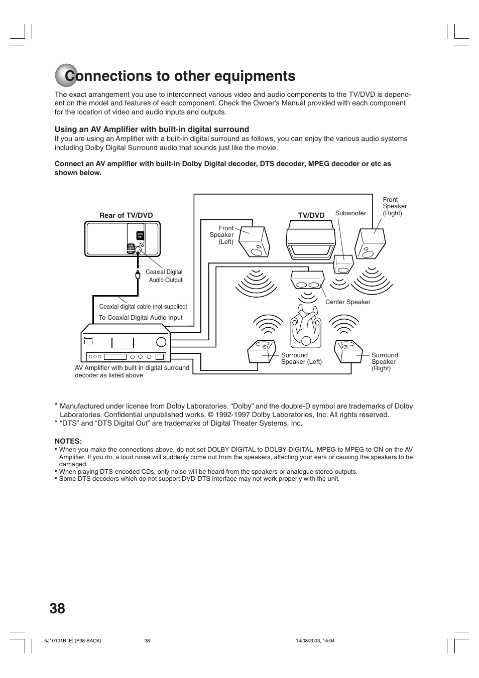 Connections to other equipments | Toshiba MD19N1/R User Manual | Page 38 / 47