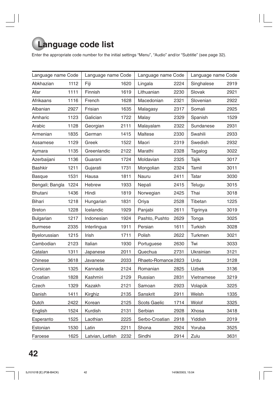 Language code list, 42 language code list | Toshiba MD19N1/R User Manual | Page 42 / 47