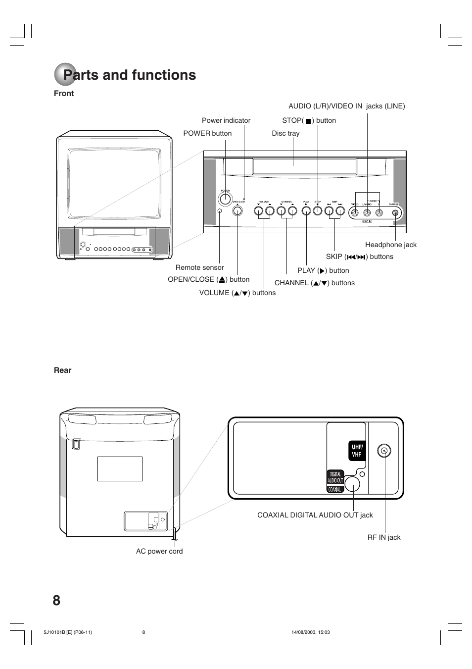 Parts and functions, 8parts and functions | Toshiba MD19N1/R User Manual | Page 8 / 47