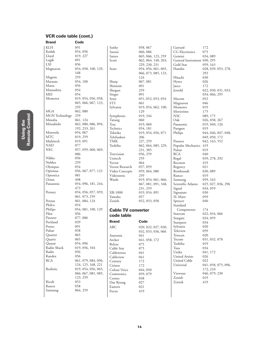 Toshiba 32A62 User Manual | Page 14 / 41