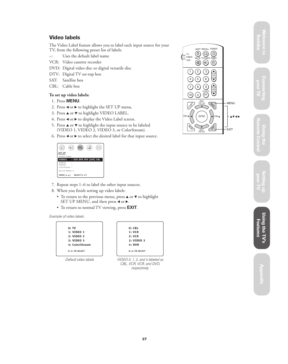 Video labels | Toshiba 32A62 User Manual | Page 27 / 41
