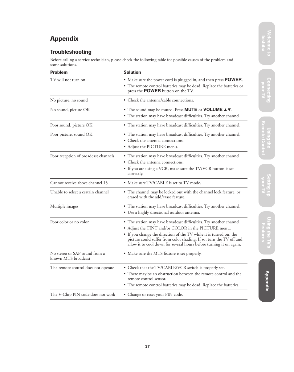 Appendix, Troubleshooting | Toshiba 32A62 User Manual | Page 37 / 41