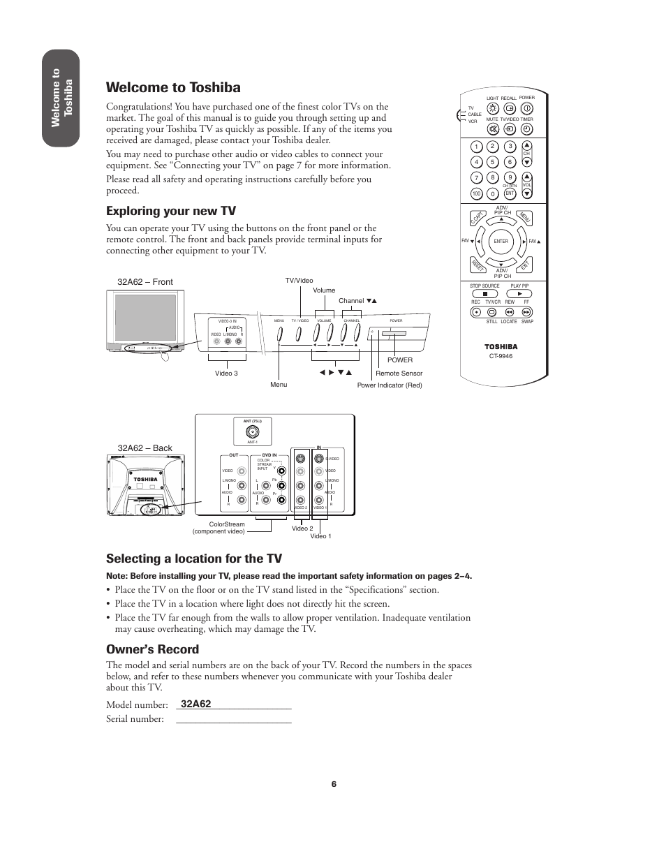 Welcome to toshiba, Exploring your new tv, Selecting a location for the tv | Owner’s record, Ref er ence, 32a62 | Toshiba 32A62 User Manual | Page 6 / 41