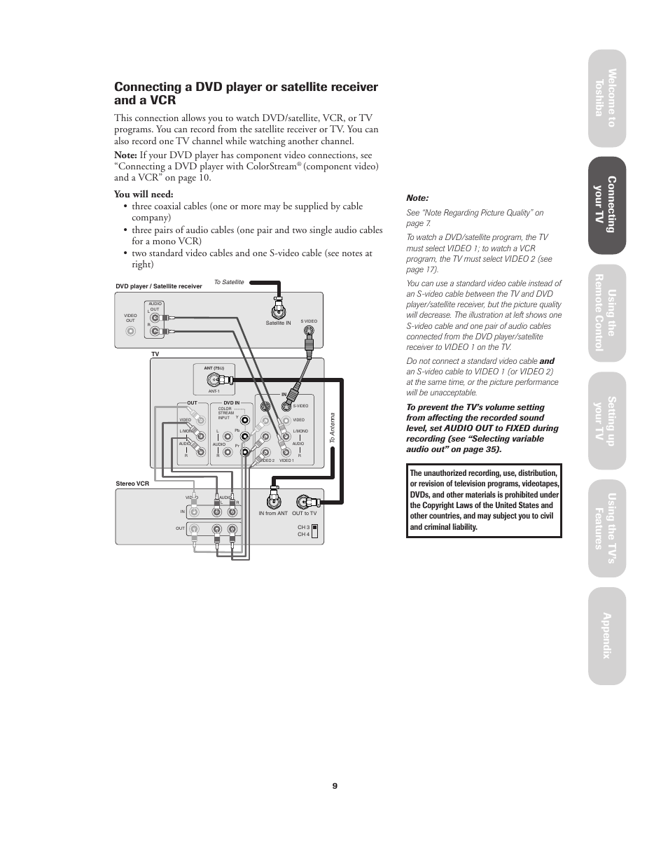 Dvd player or satellite receiver and a vcr, Ref er ence | Toshiba 32A62 User Manual | Page 9 / 41