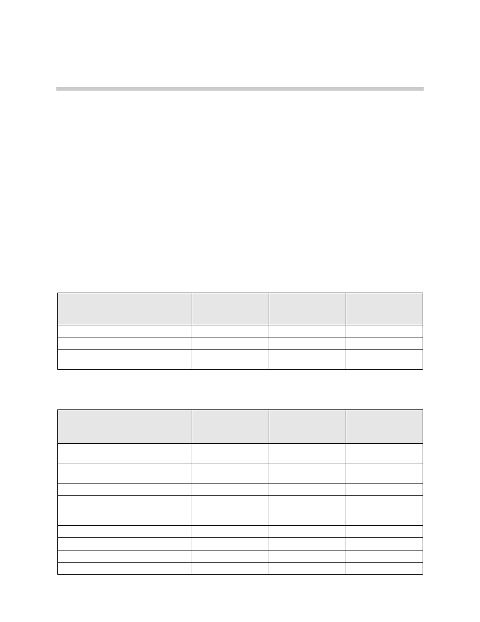 Chapter 3 - capacities, System capacities, Chapter 3 – capacities | Tables 3, Tables 4, Capacities | Toshiba Strata CTX100 User Manual | Page 25 / 100