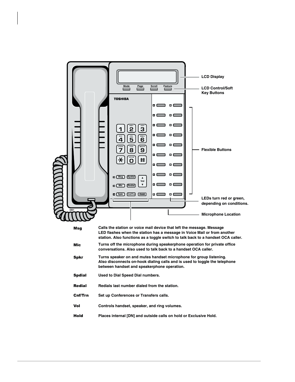 Dkt3000-series telephones, Telephones and peripherals | Toshiba Strata CTX100 User Manual | Page 40 / 100