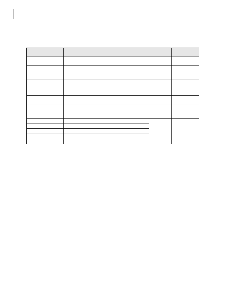 Public network requirements | Toshiba Strata CTX100 User Manual | Page 90 / 100