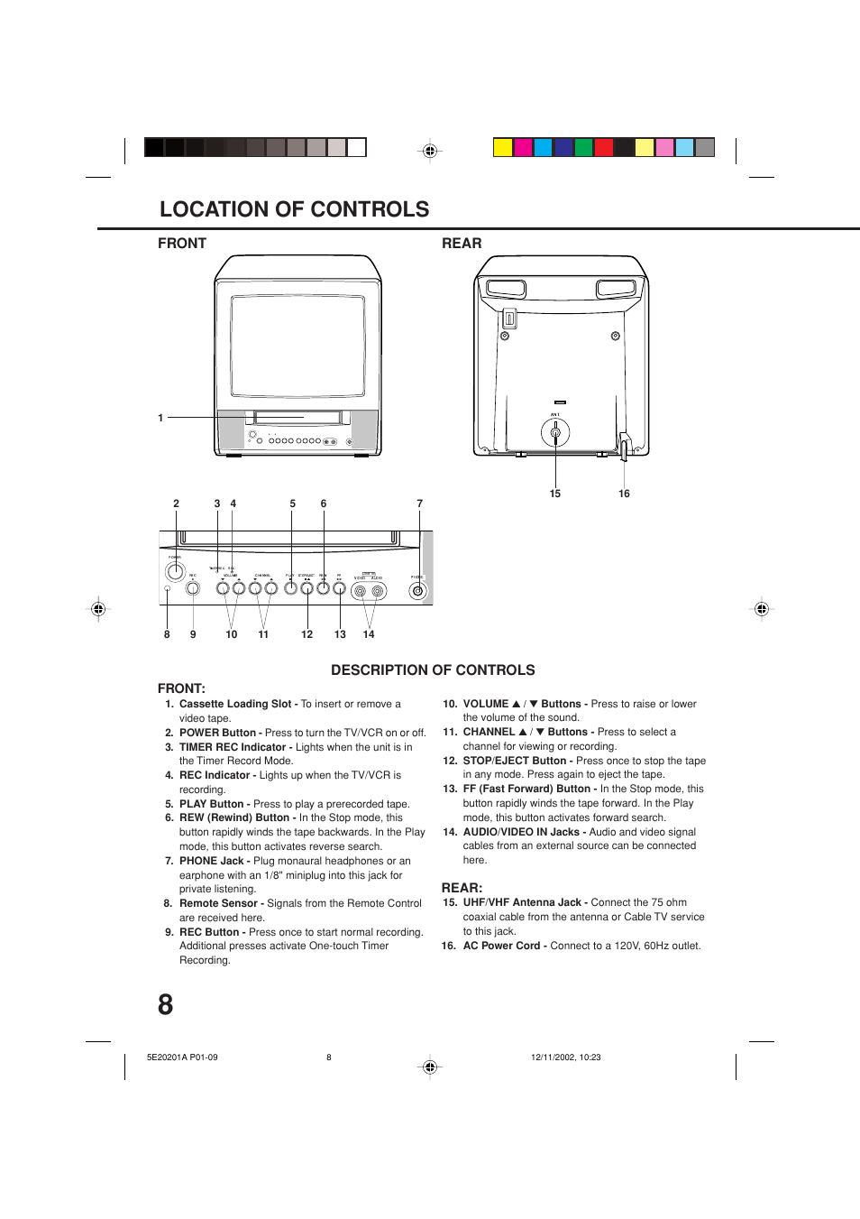 Loacation of controls, Location of controls, Rear description of controls front | Rear, Front | Toshiba Television/Vcr Combination MV13N3 User Manual | Page 10 / 56