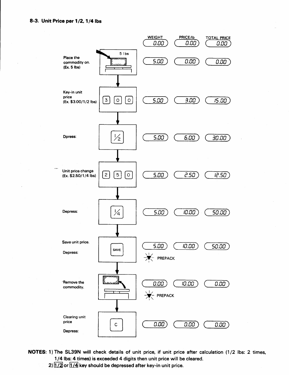 Toshiba SL39N Series User Manual | Page 13 / 18