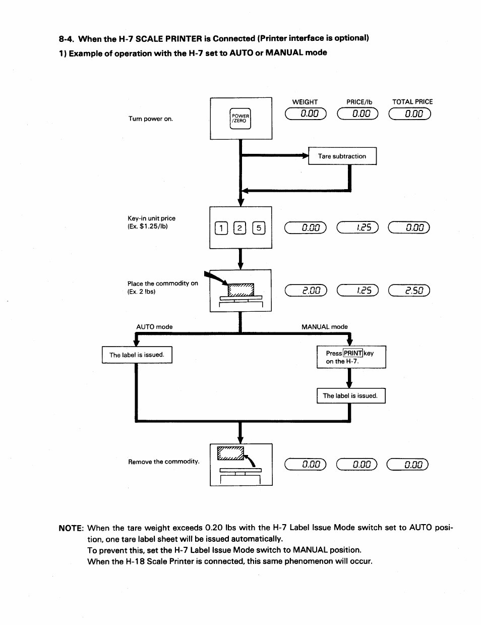 Toshiba SL39N Series User Manual | Page 14 / 18