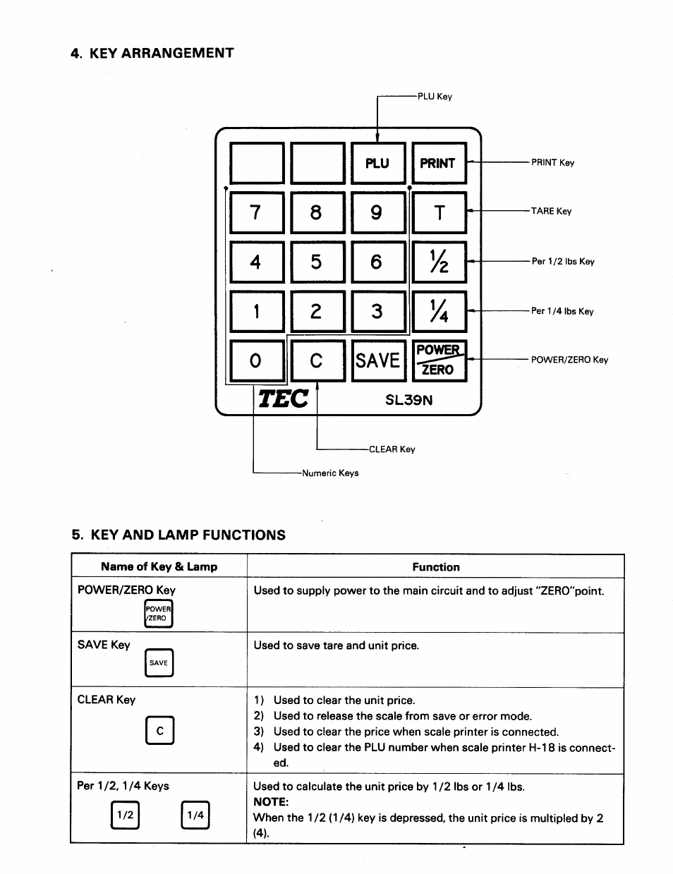 Powes- ■zero, Sl39n, Key and lamp functions | Toshiba SL39N Series User Manual | Page 8 / 18