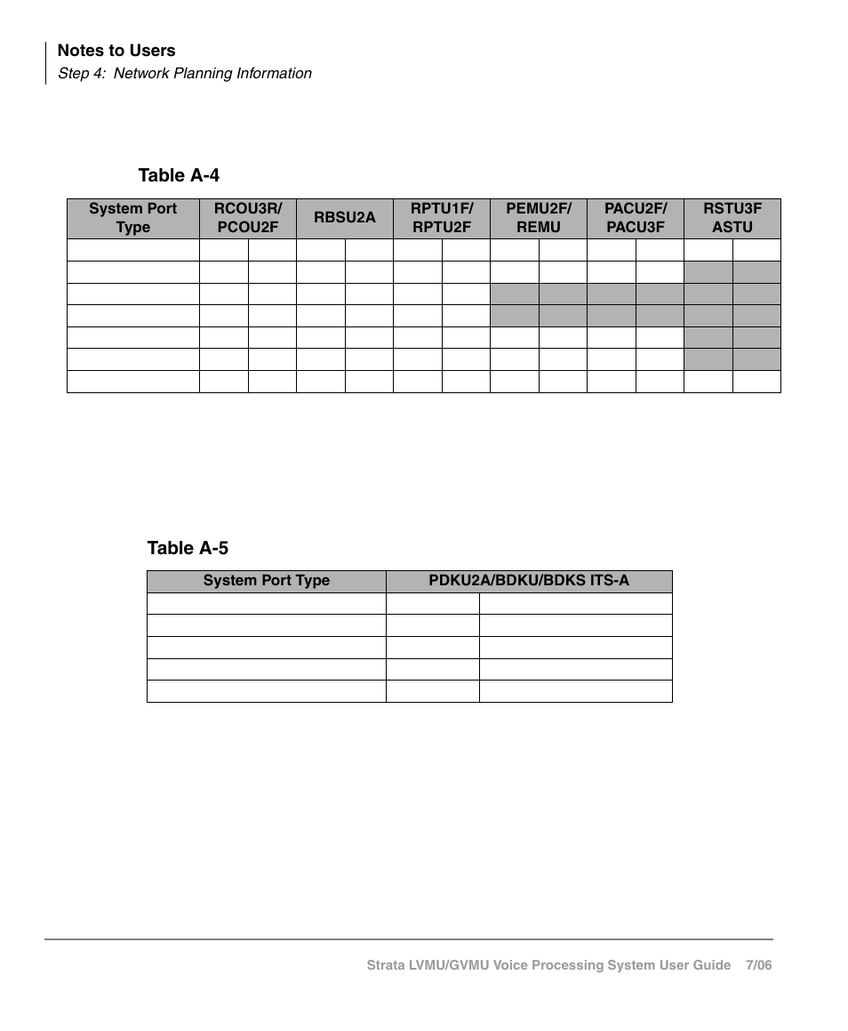 Toshiba Strata GVMU/LVMU User Manual | Page 95 / 103