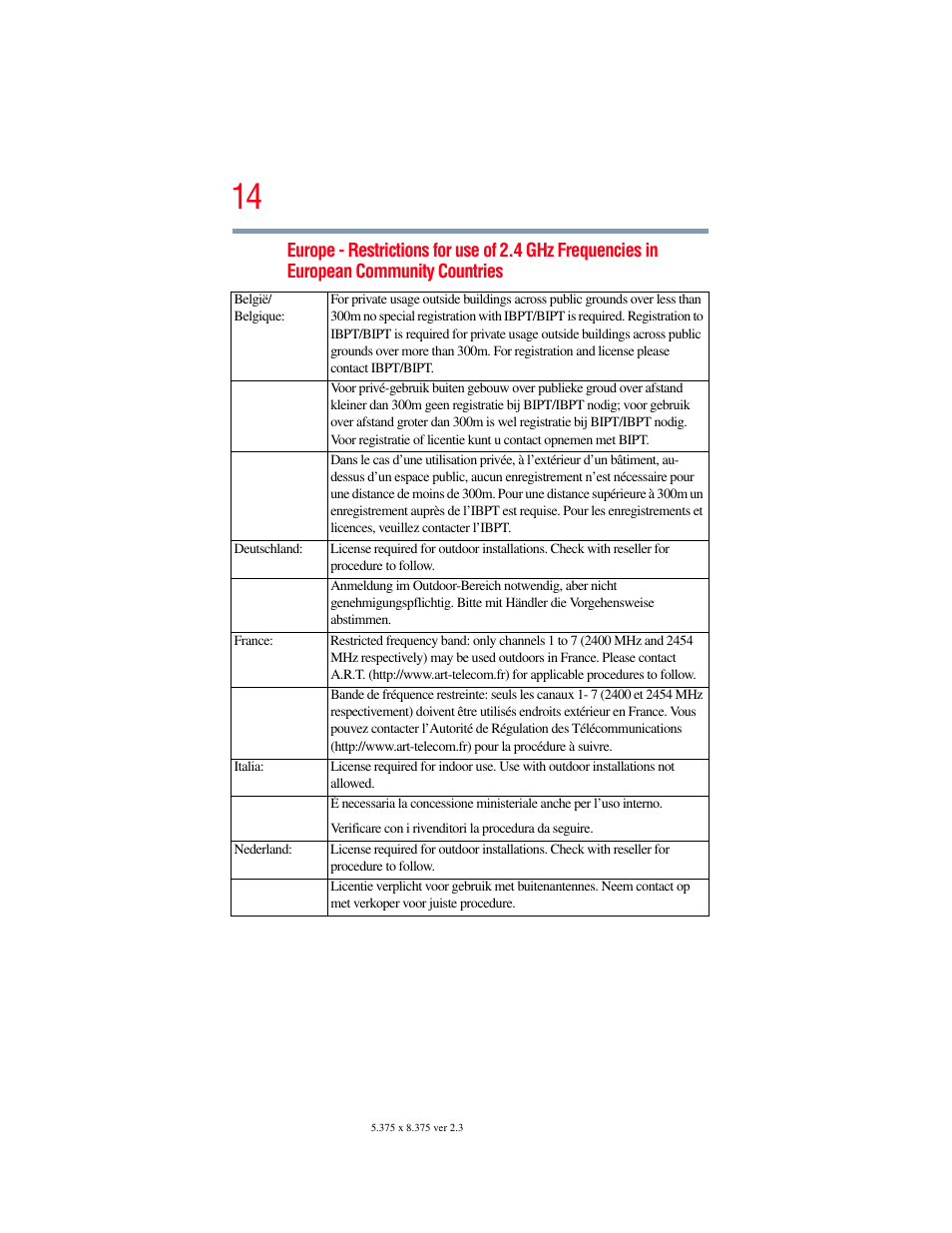 Toshiba SATELLITE M300 User Manual | Page 14 / 232