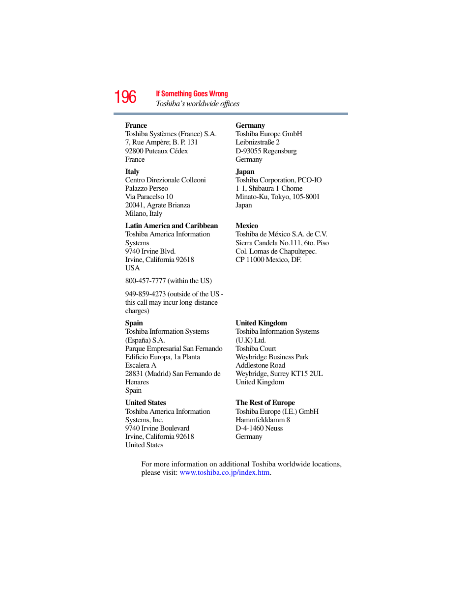 Toshiba SATELLITE M300 User Manual | Page 196 / 232