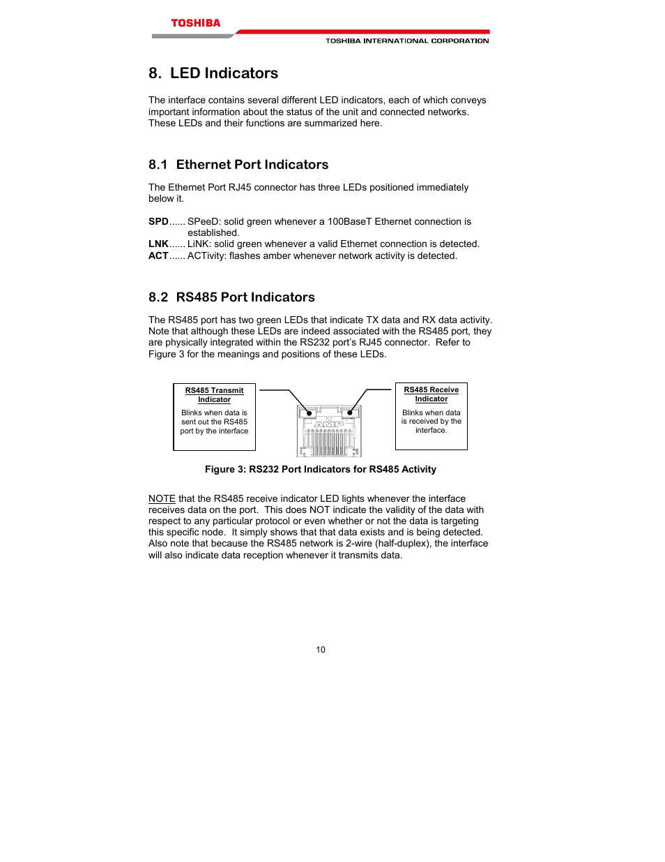 Led indicators, 1 ethernet port indicators, 2 rs485 port indicators | Toshiba T300MVi User Manual | Page 23 / 69