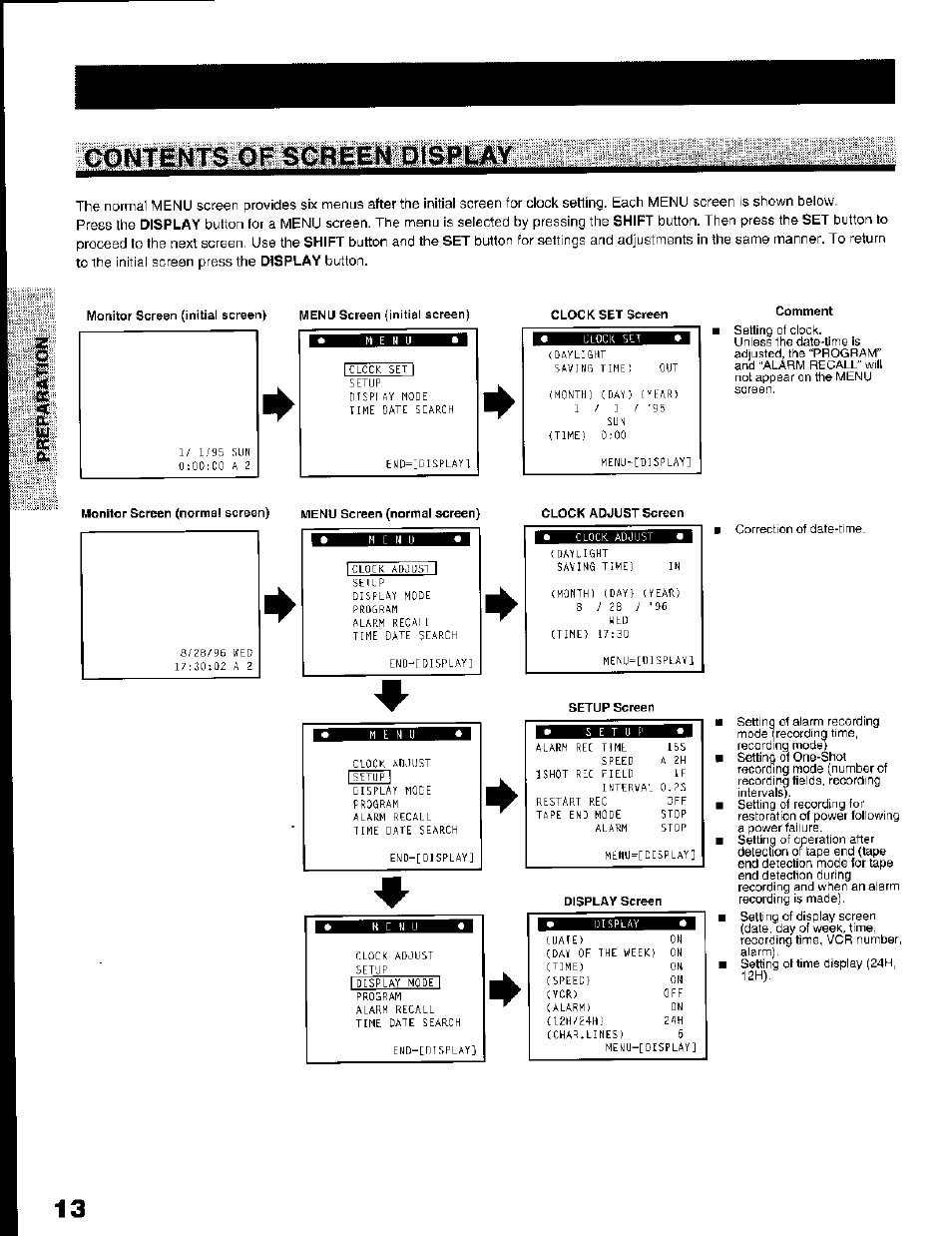 Toshiba KV-7168A User Manual | Page 13 / 50