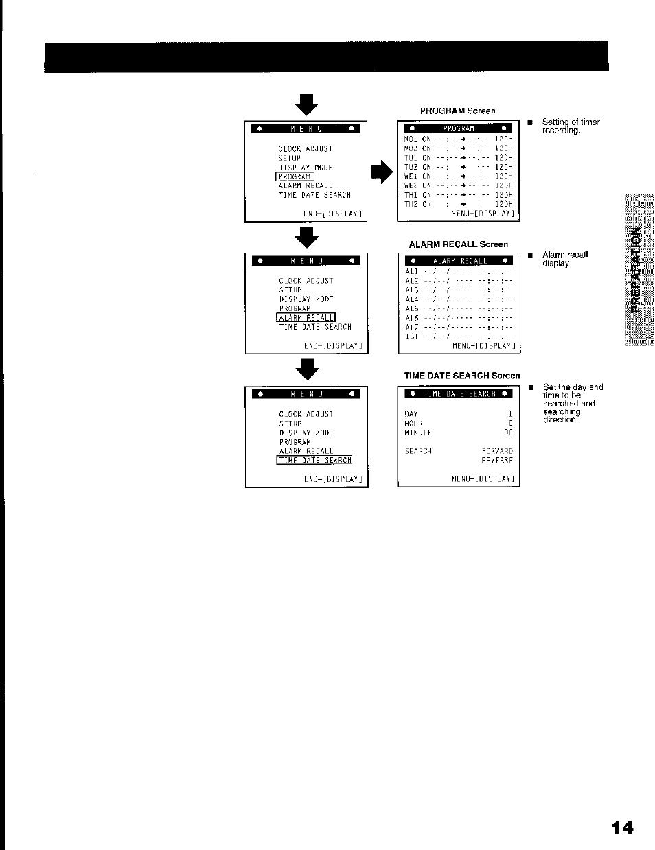 Toshiba KV-7168A User Manual | Page 14 / 50