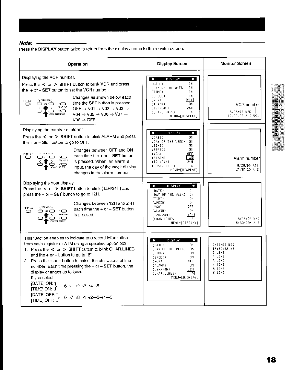Note, Operation, Display screen | Monitor screen | Toshiba KV-7168A User Manual | Page 18 / 50