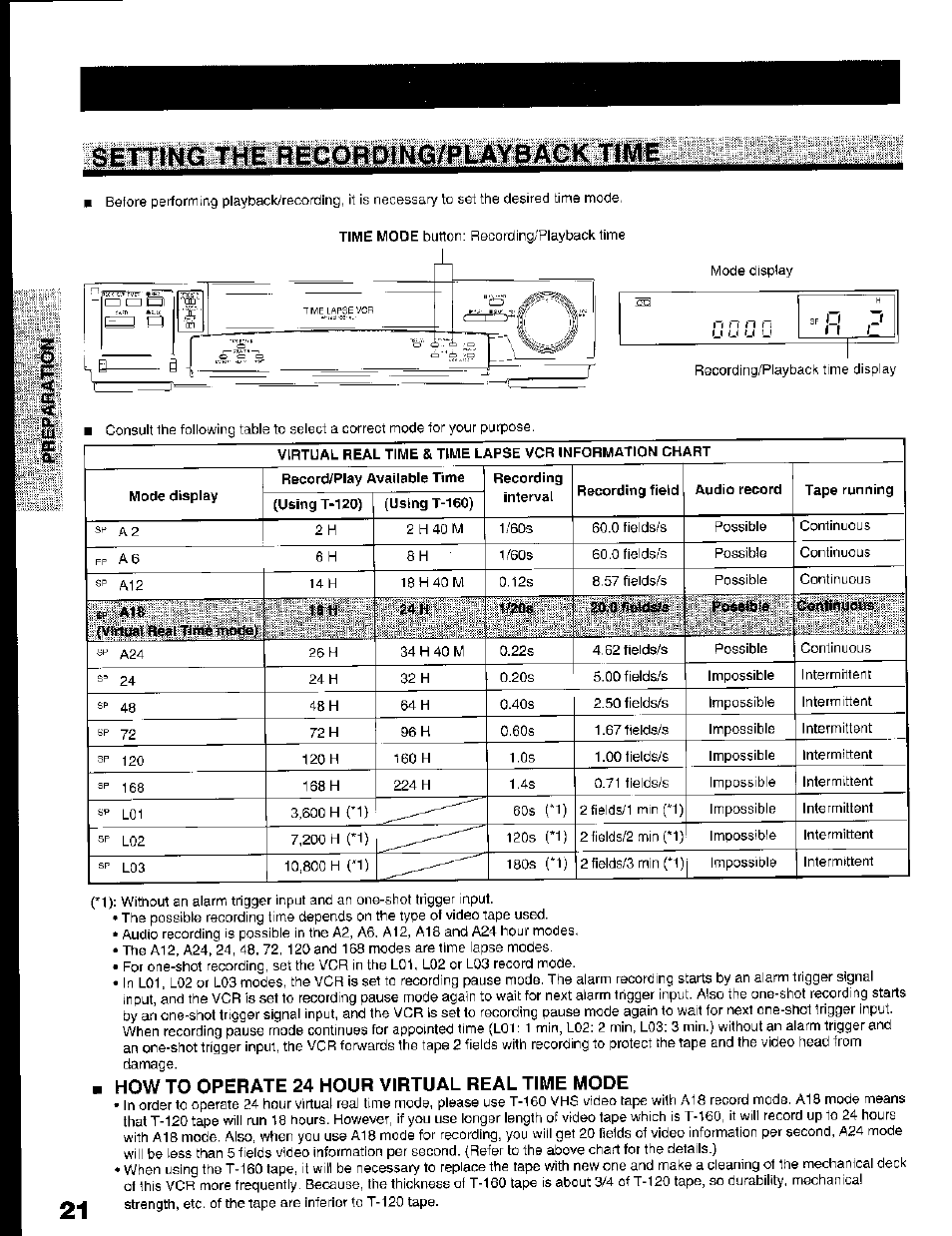 How to operate 24 hour virtual real time mode, Setting the recorbing/rlayback time | Toshiba KV-7168A User Manual | Page 21 / 50