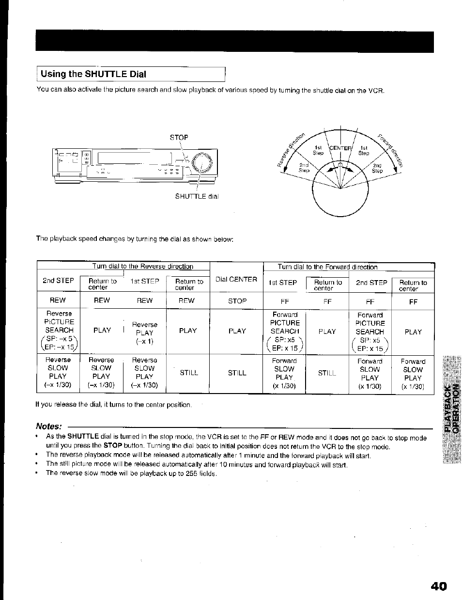 Using the shuttle dial, Notes | Toshiba KV-7168A User Manual | Page 40 / 50