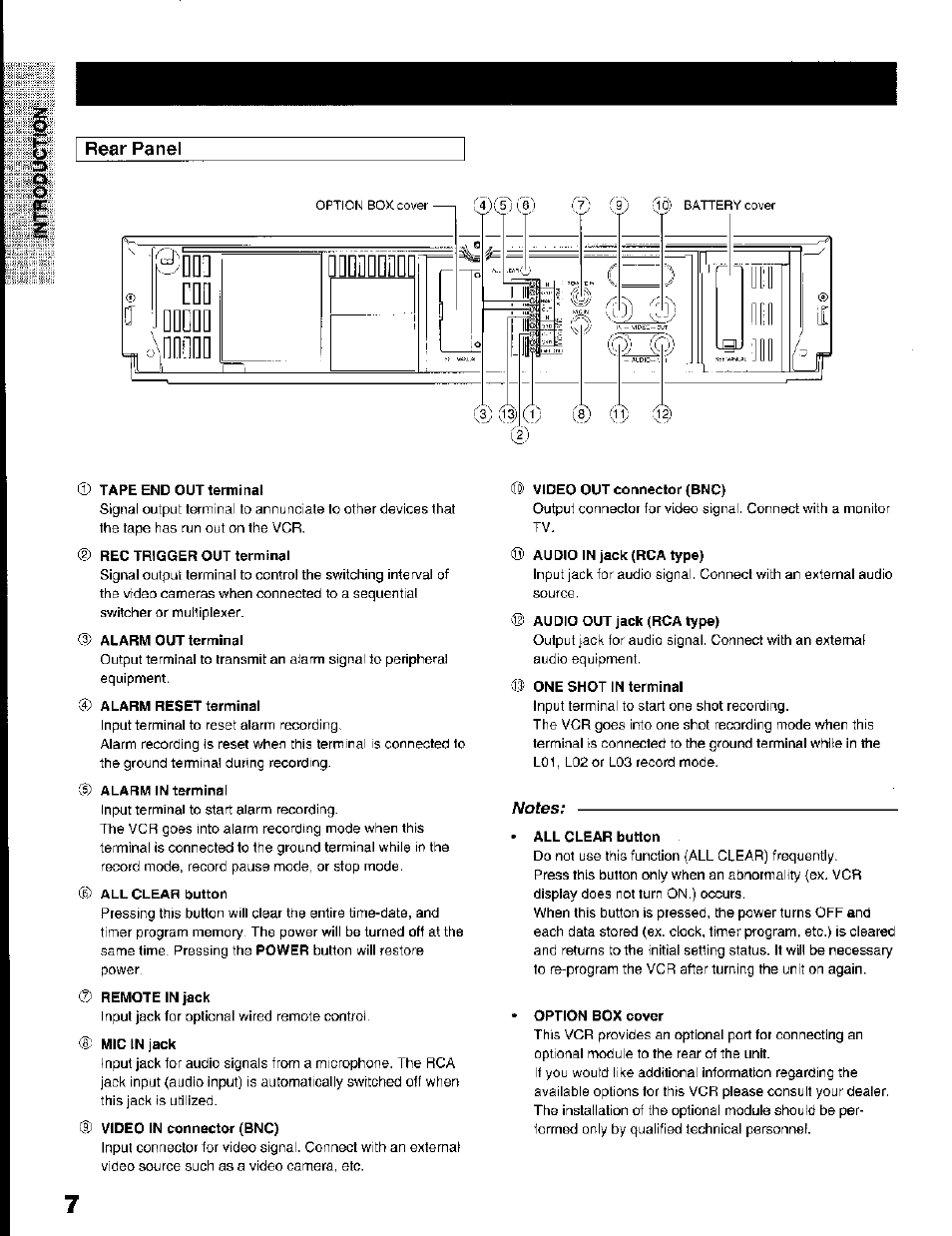 Tape end out terminal, Rec trigger out terminal, Alarm out terminal | Alarm reset terminal, Alarm in terminal, Ce) all clear button, M video out connector (bnc), One shot in terminal, Notes, All clear button | Toshiba KV-7168A User Manual | Page 7 / 50
