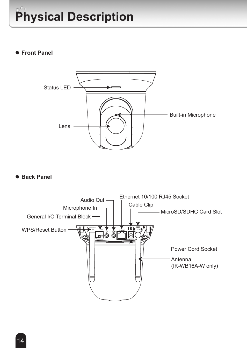 Physical description | Toshiba IK-WB16A-W User Manual | Page 14 / 24