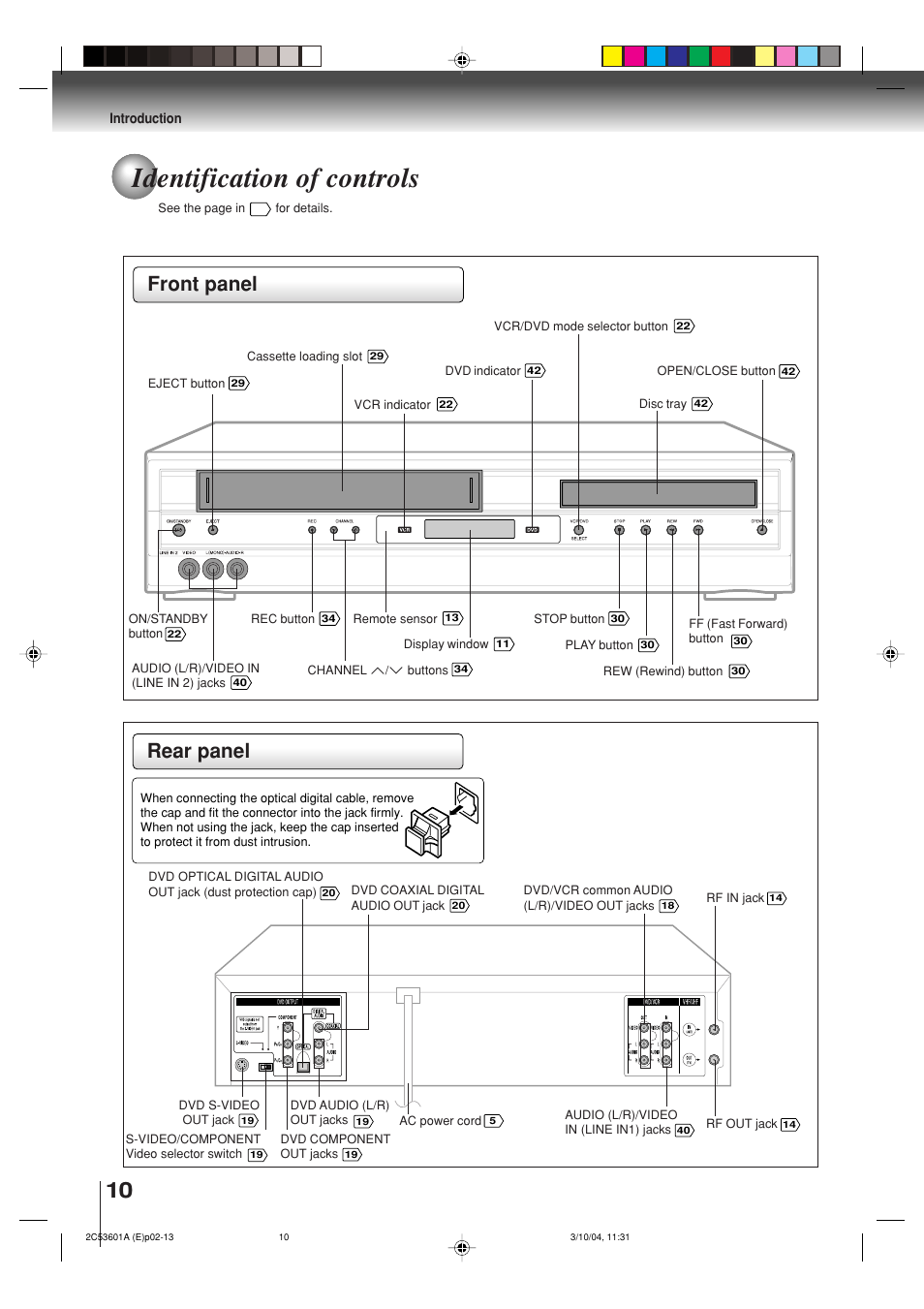 Identification of controls, Front panel rear panel | Toshiba SD-V396SU User Manual | Page 10 / 80
