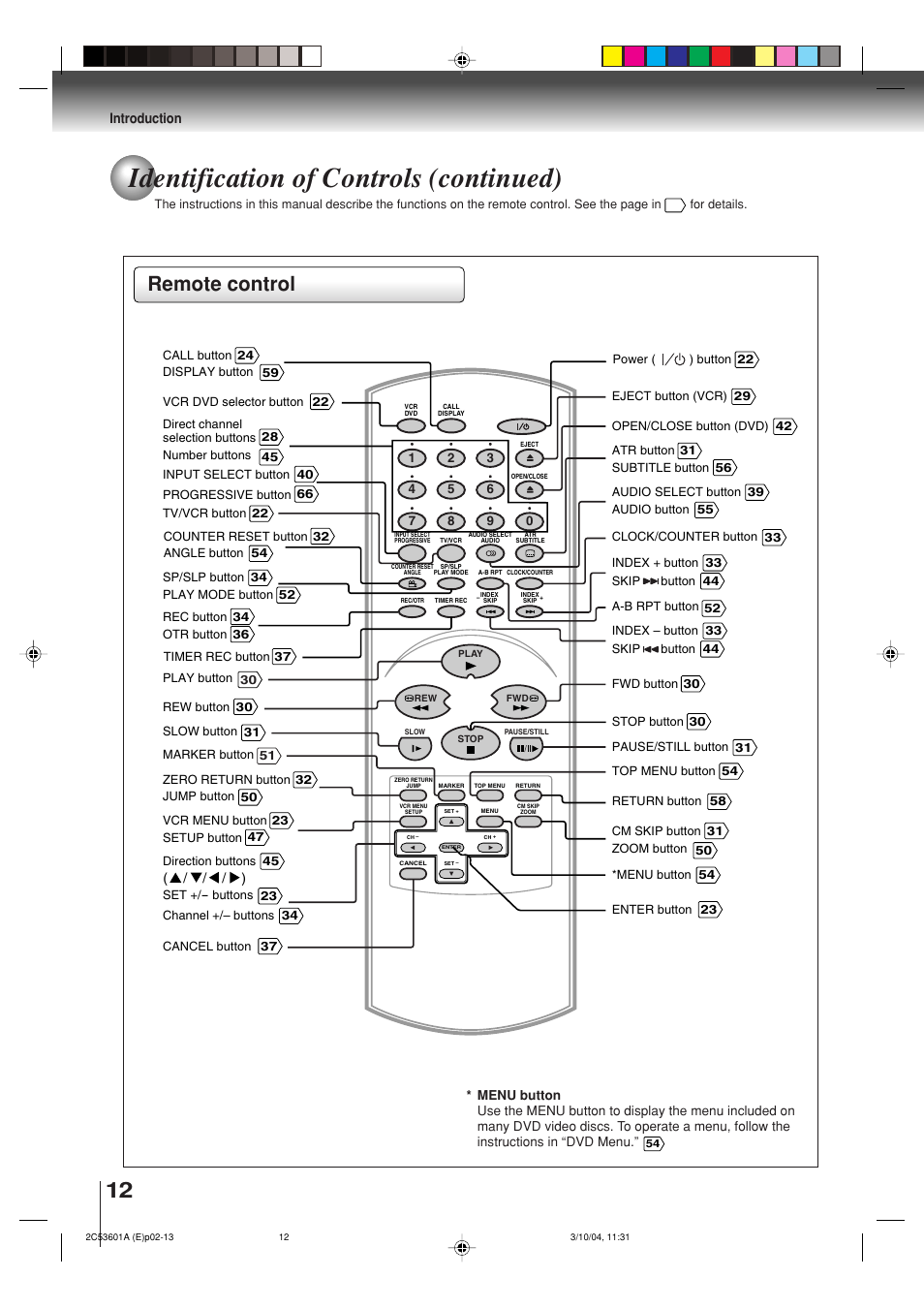Identification of controls (continued), Remote control, Introduction | Toshiba SD-V396SU User Manual | Page 12 / 80