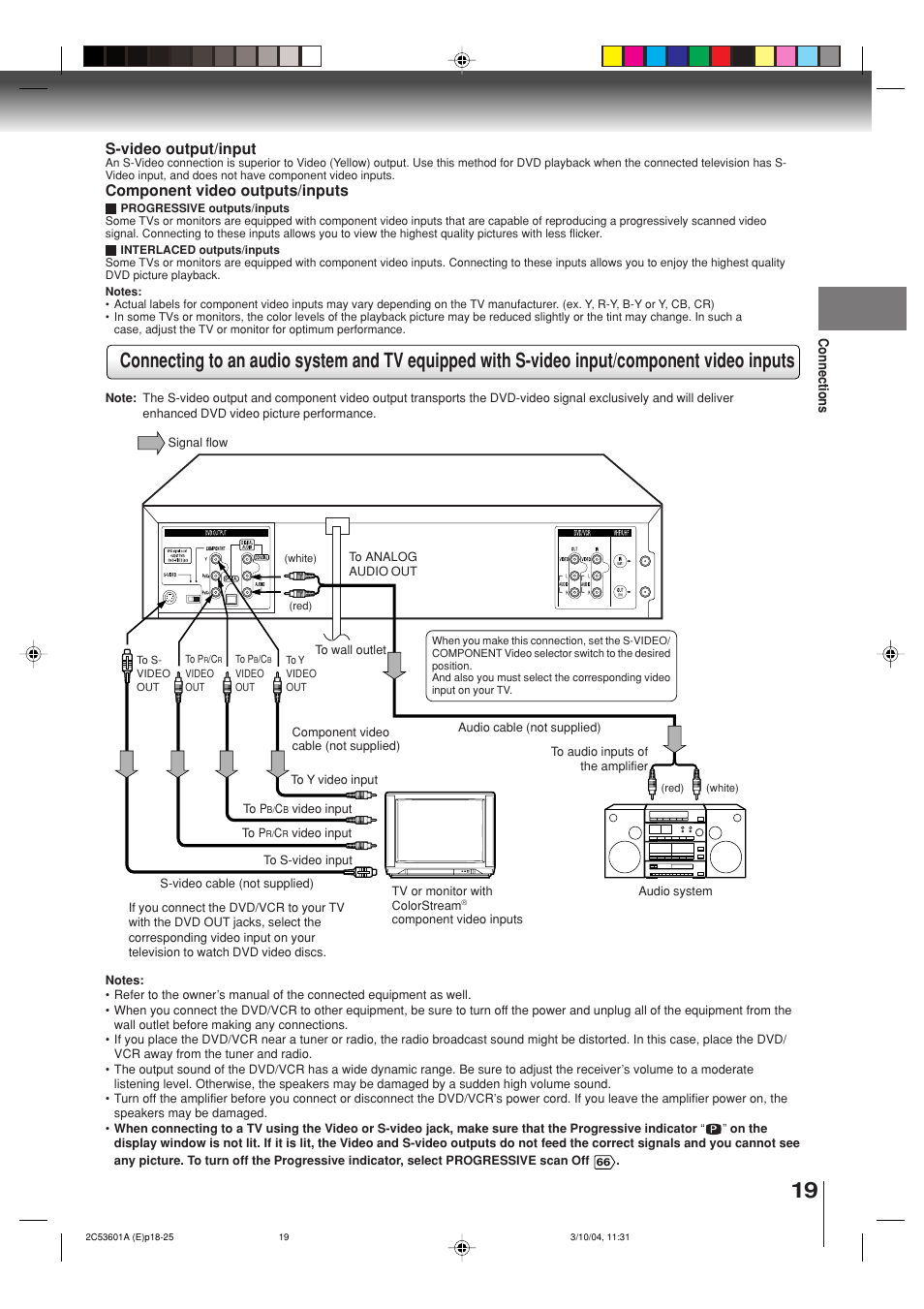 S-video output/input, Component video outputs/inputs | Toshiba SD-V396SU User Manual | Page 19 / 80