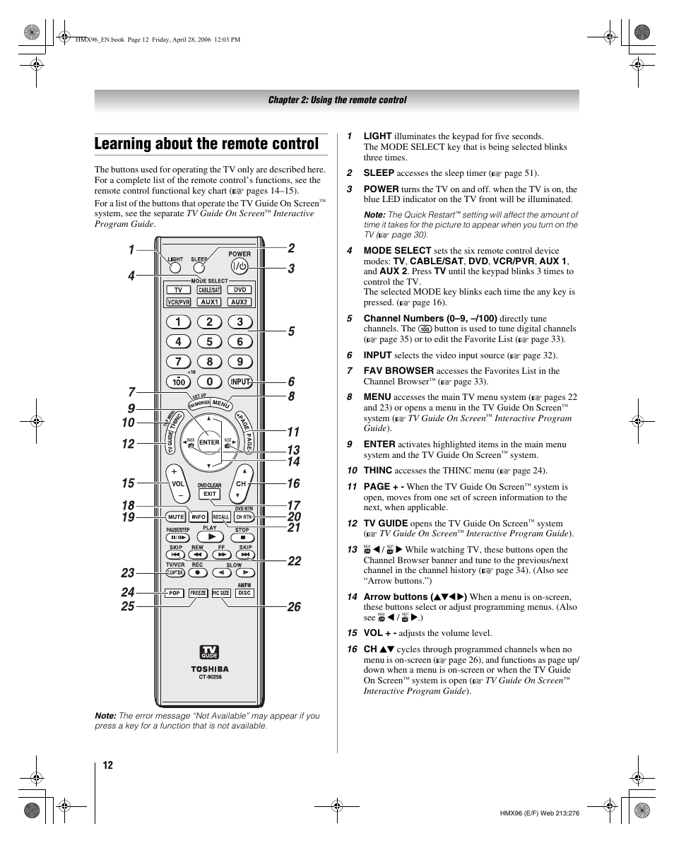 Learning about the remote control | Toshiba 56HMX96 User Manual | Page 12 / 90