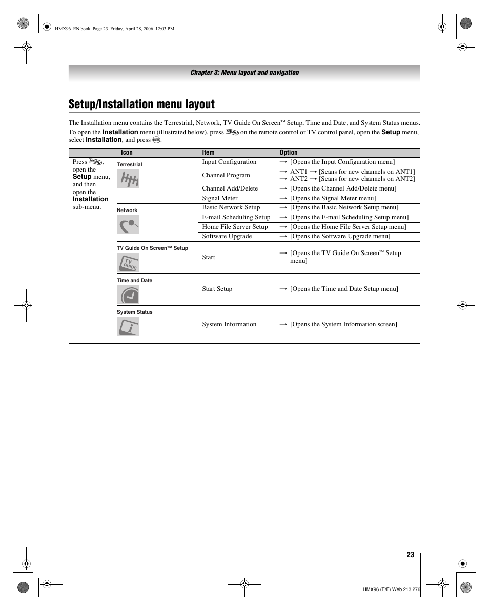 Setup/installation menu layout | Toshiba 56HMX96 User Manual | Page 23 / 90