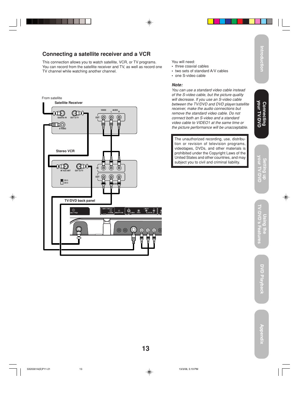 Connecting a satellite receiver and a vcr, Connecting your tv/dvd | Toshiba 20HLV86 User Manual | Page 13 / 72