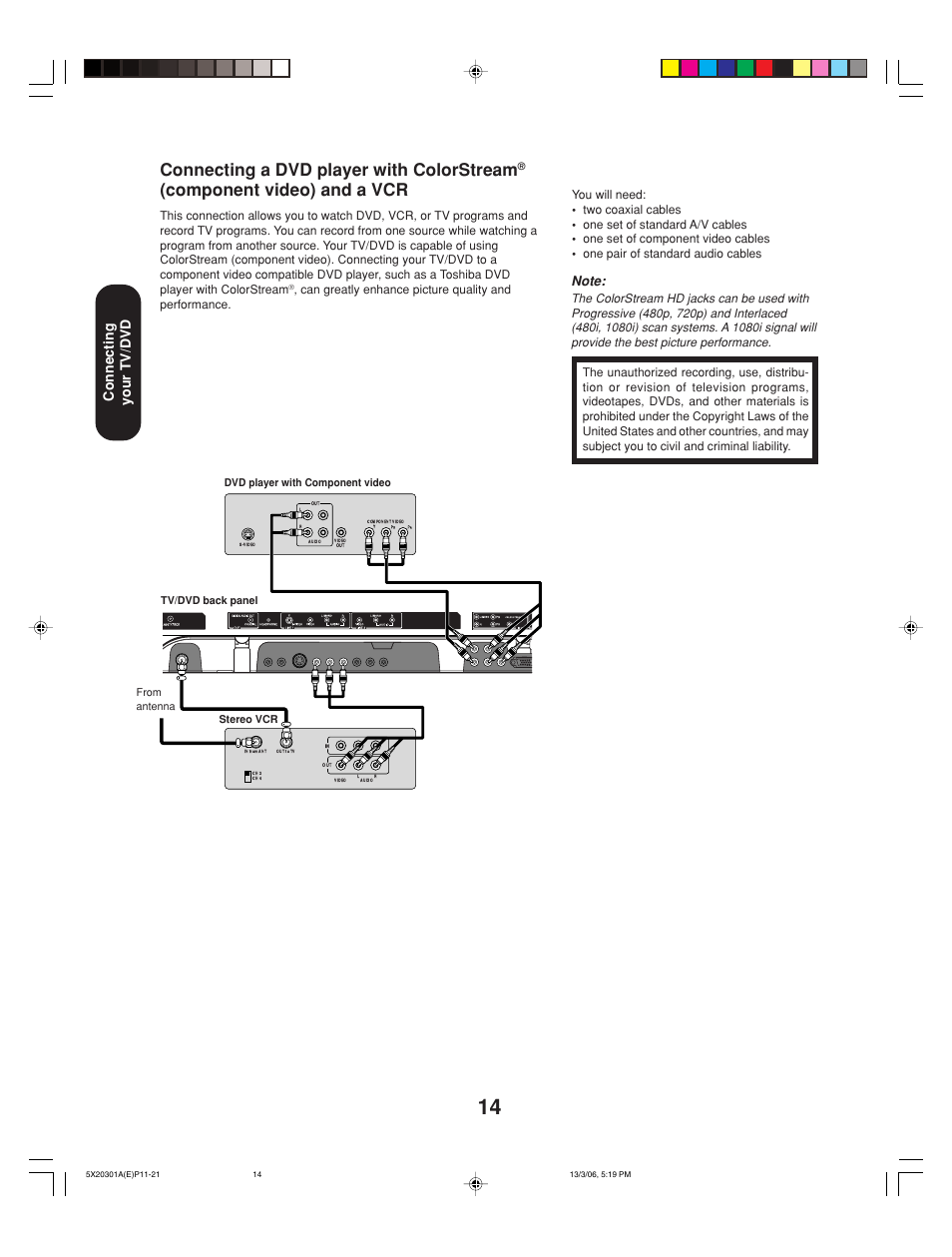 Connecting a dvd player with colorstream, Component video) and a vcr, Connecting your tv/dvd | Toshiba 20HLV86 User Manual | Page 14 / 72