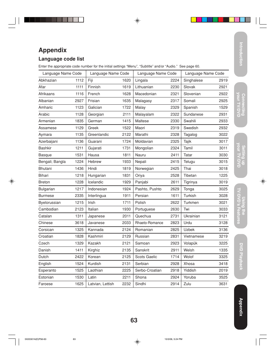 Appendix, Language code list | Toshiba 20HLV86 User Manual | Page 63 / 72